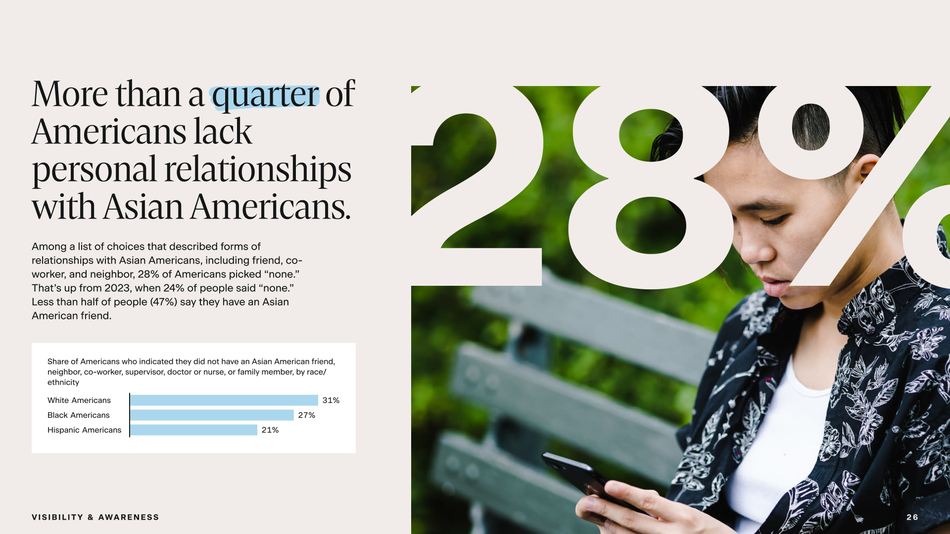 Infographic detail